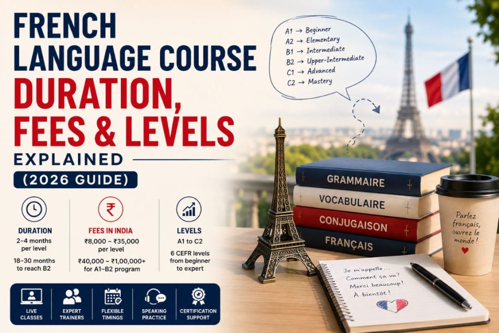 French Language Course Duration, Fees & Levels Explained (2026 Guide)